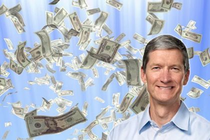 蘋果CEO Tim Cook：我們是一家快速發展的公司